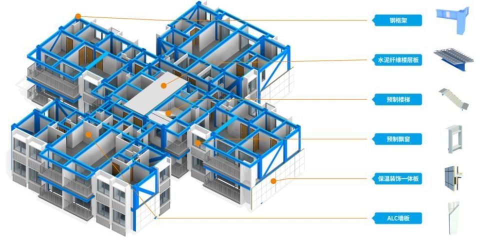 澳洲山庄置换项目迎新进展 中建科工中标建设工程设计，化解广州30年烂尾困局