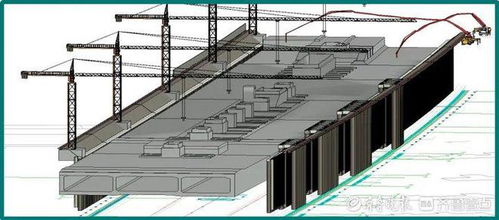 城建集团公司BIM成果荣获第八届建设工程BIM大赛二类成果奖